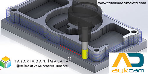 AykCam en ucuz cadcam yazılımı türkçe | Tasarimdan imalata